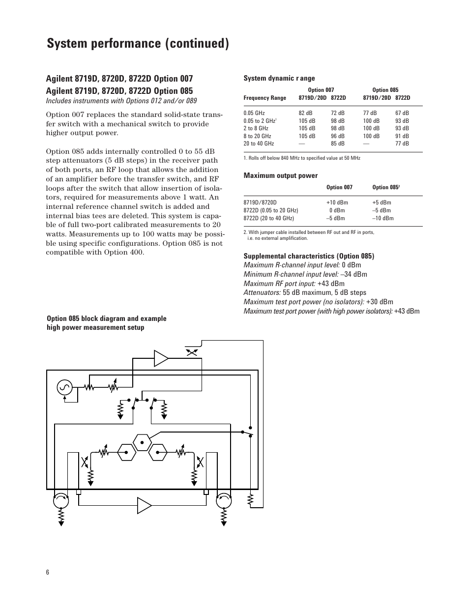 System performance (continued) | Atec Agilent-8720D User Manual | Page 6 / 26