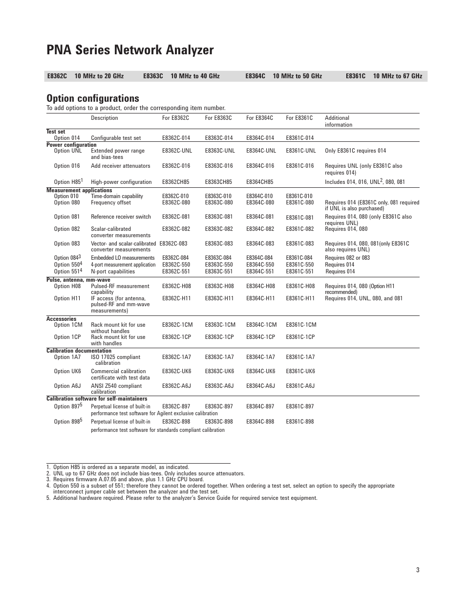 Pna series network analyzer, Option configurations | Atec Agilent-E8362C User Manual | Page 3 / 12