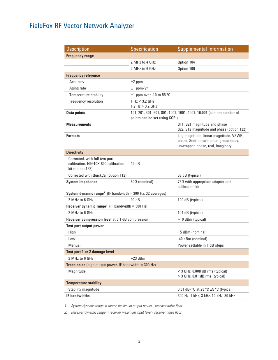 Fieldfox rf vector network analyzer, Description specification supplemental information | Atec Agilent-N9923A User Manual | Page 3 / 17