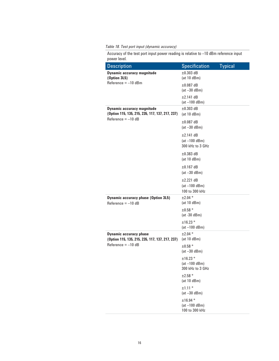 Description specification typical | Atec Agilent-E5061B User Manual | Page 16 / 35