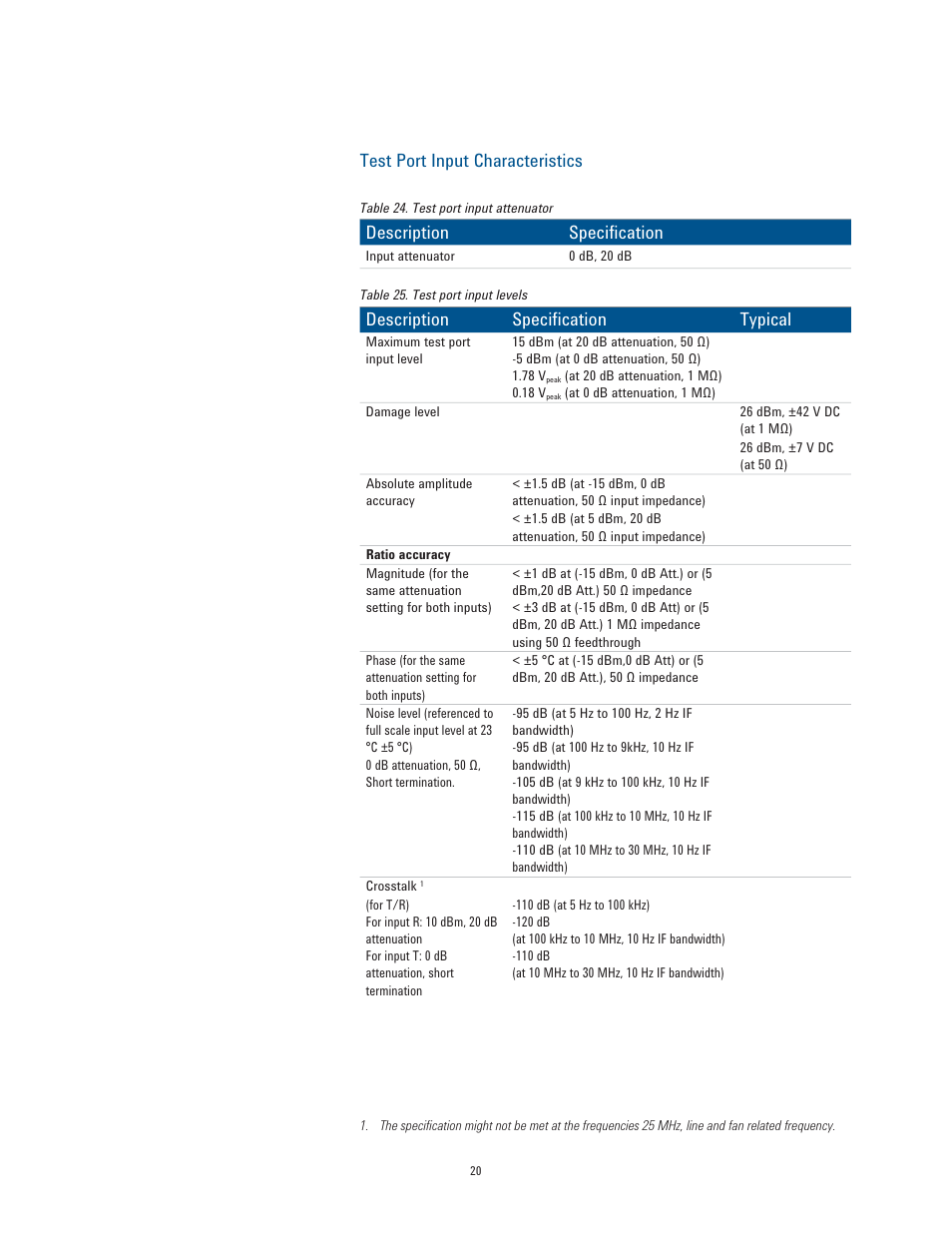 Test port input characteristics, Description specification, Description specification typical | Atec Agilent-E5061B User Manual | Page 20 / 35