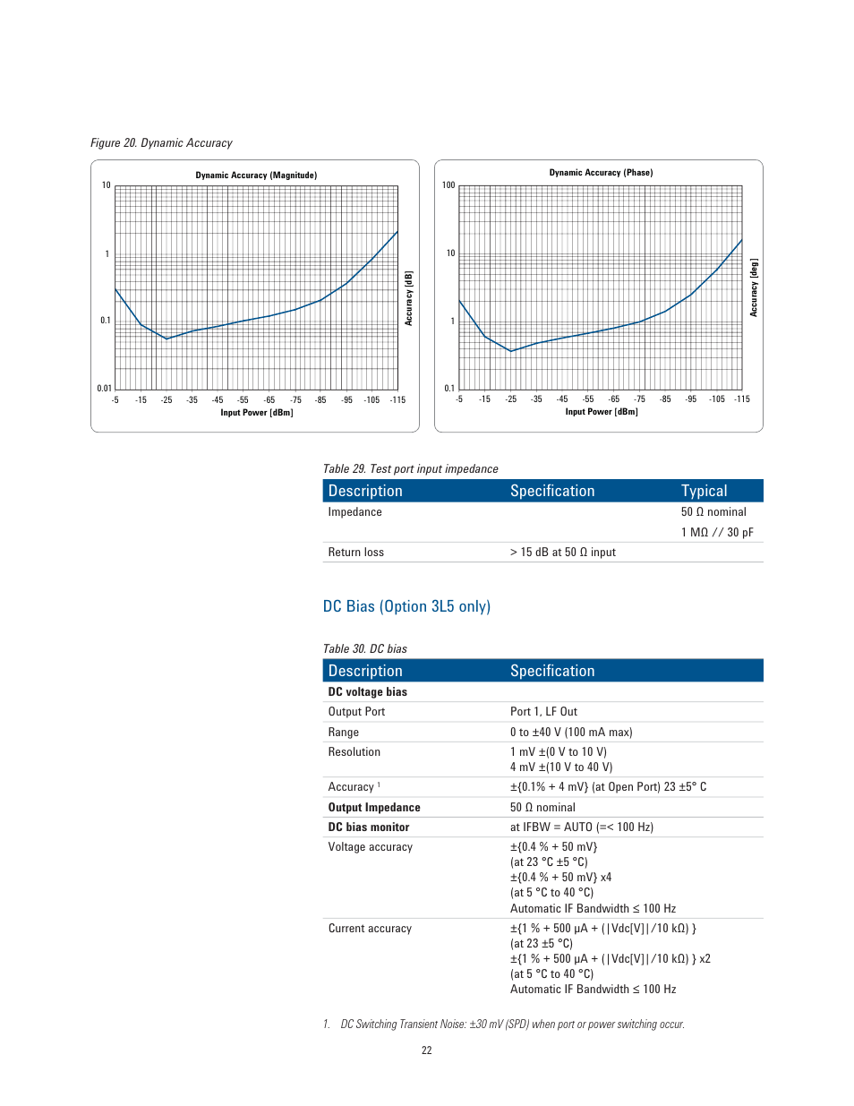 Description specification typical, Dc bias (option 3l5 only), Description specification | Atec Agilent-E5061B User Manual | Page 22 / 35