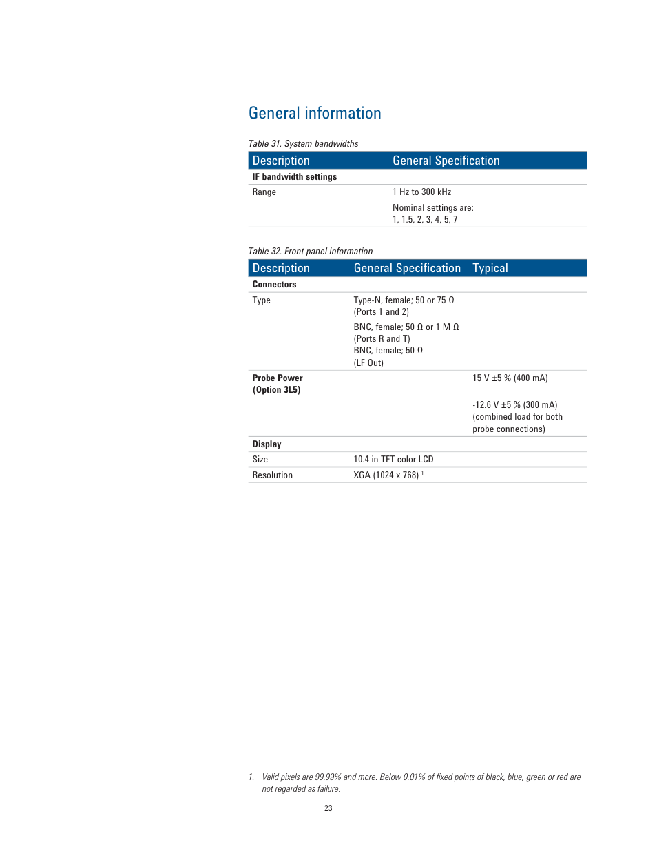 General information | Atec Agilent-E5061B User Manual | Page 23 / 35