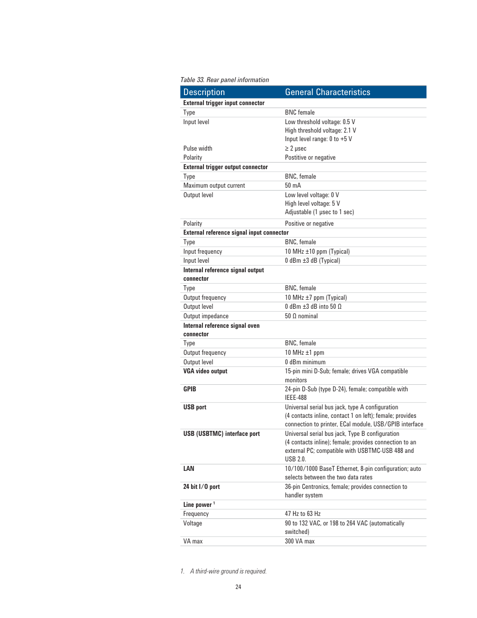 Description general characteristics | Atec Agilent-E5061B User Manual | Page 24 / 35