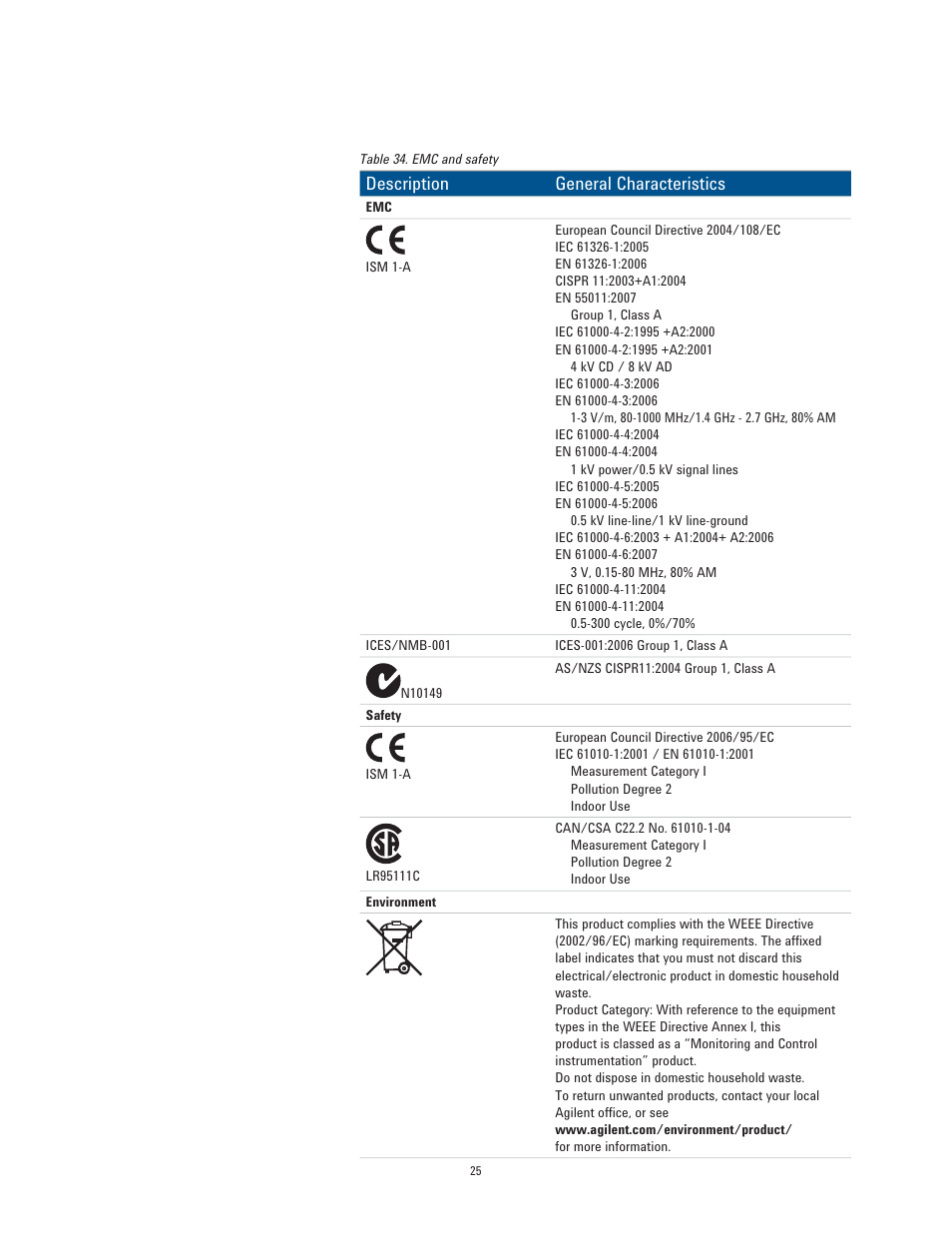 Description general characteristics | Atec Agilent-E5061B User Manual | Page 25 / 35