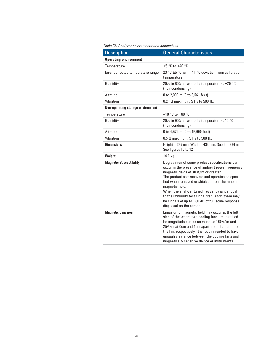 Description general characteristics | Atec Agilent-E5061B User Manual | Page 26 / 35