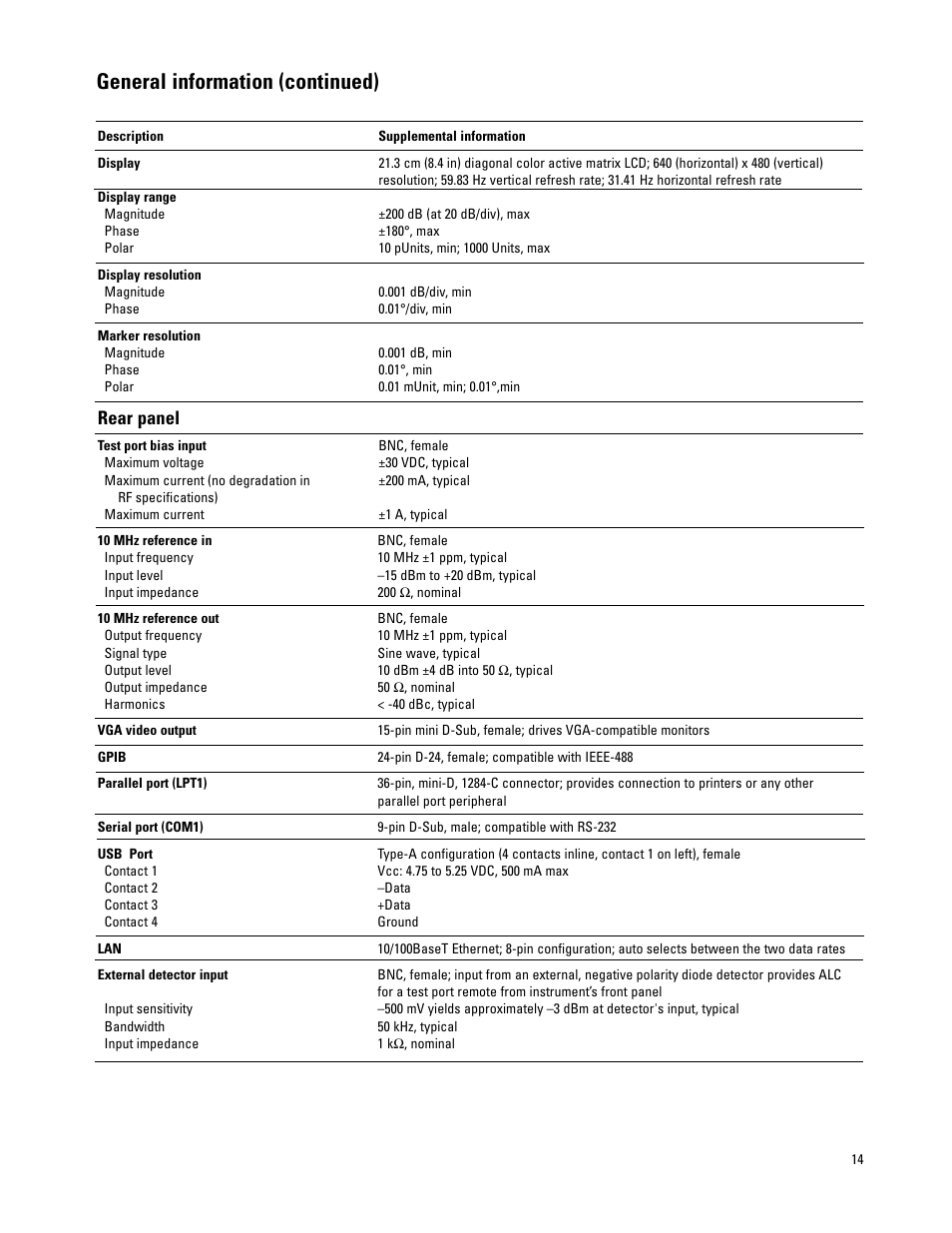 General information (continued), Rear panel | Atec Agilent-PNA Series User Manual | Page 14 / 24