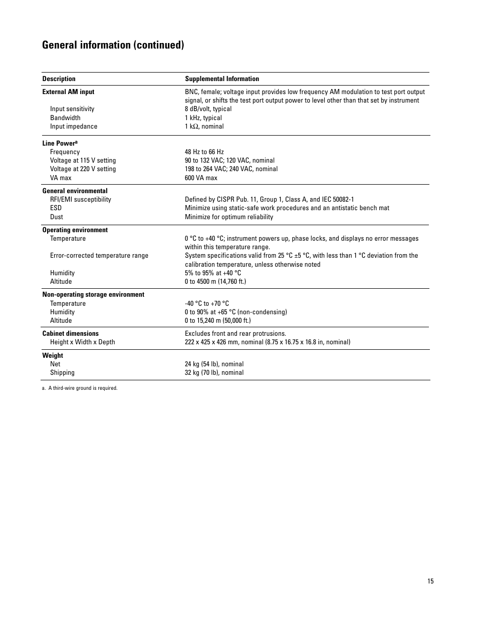 General information (continued) | Atec Agilent-PNA Series User Manual | Page 15 / 24