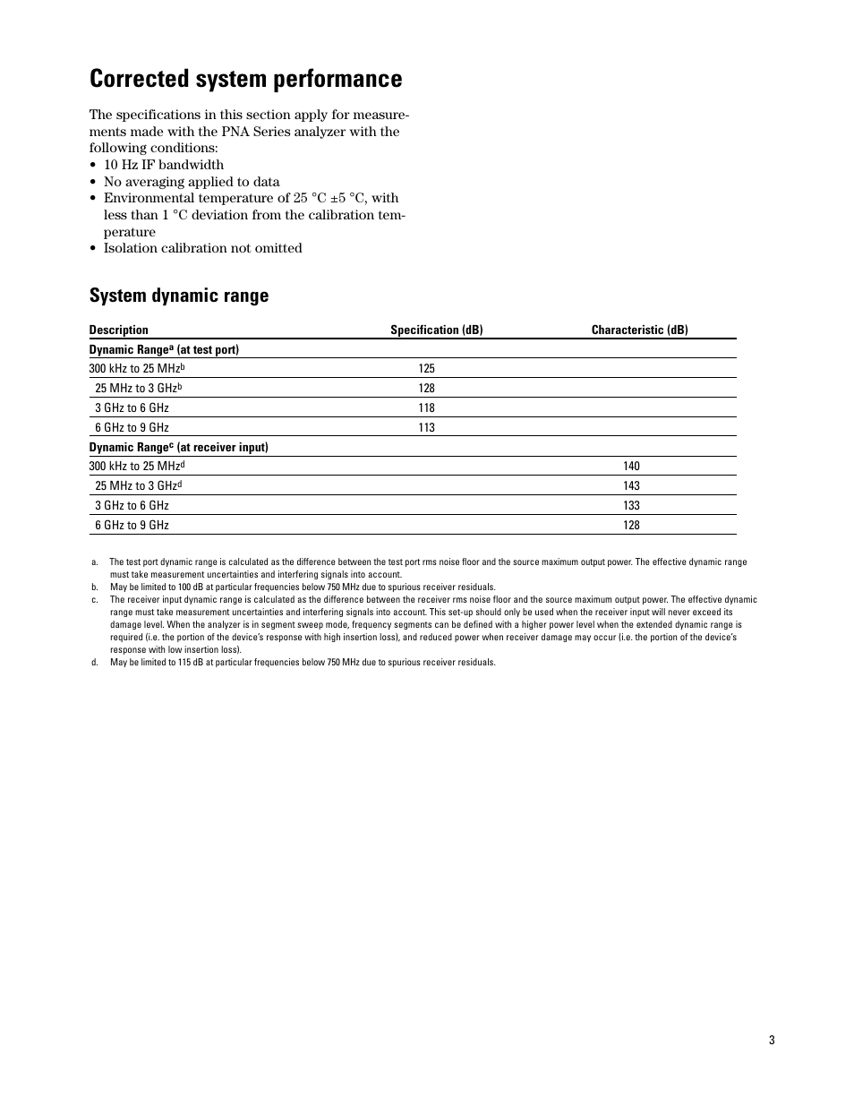 Corrected system performance, System dynamic range | Atec Agilent-PNA Series User Manual | Page 3 / 24