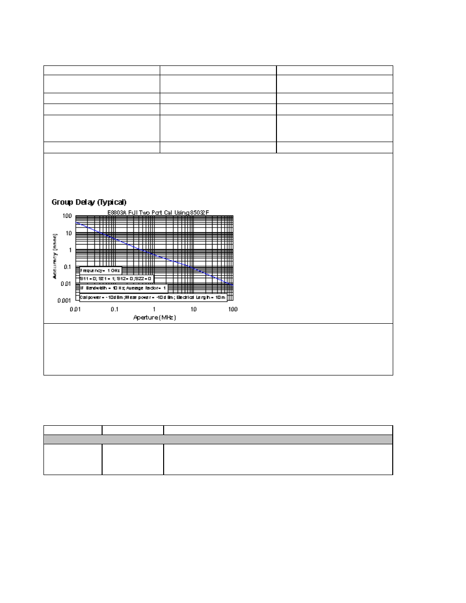 Atec Agilent-E8802A User Manual | Page 19 / 30