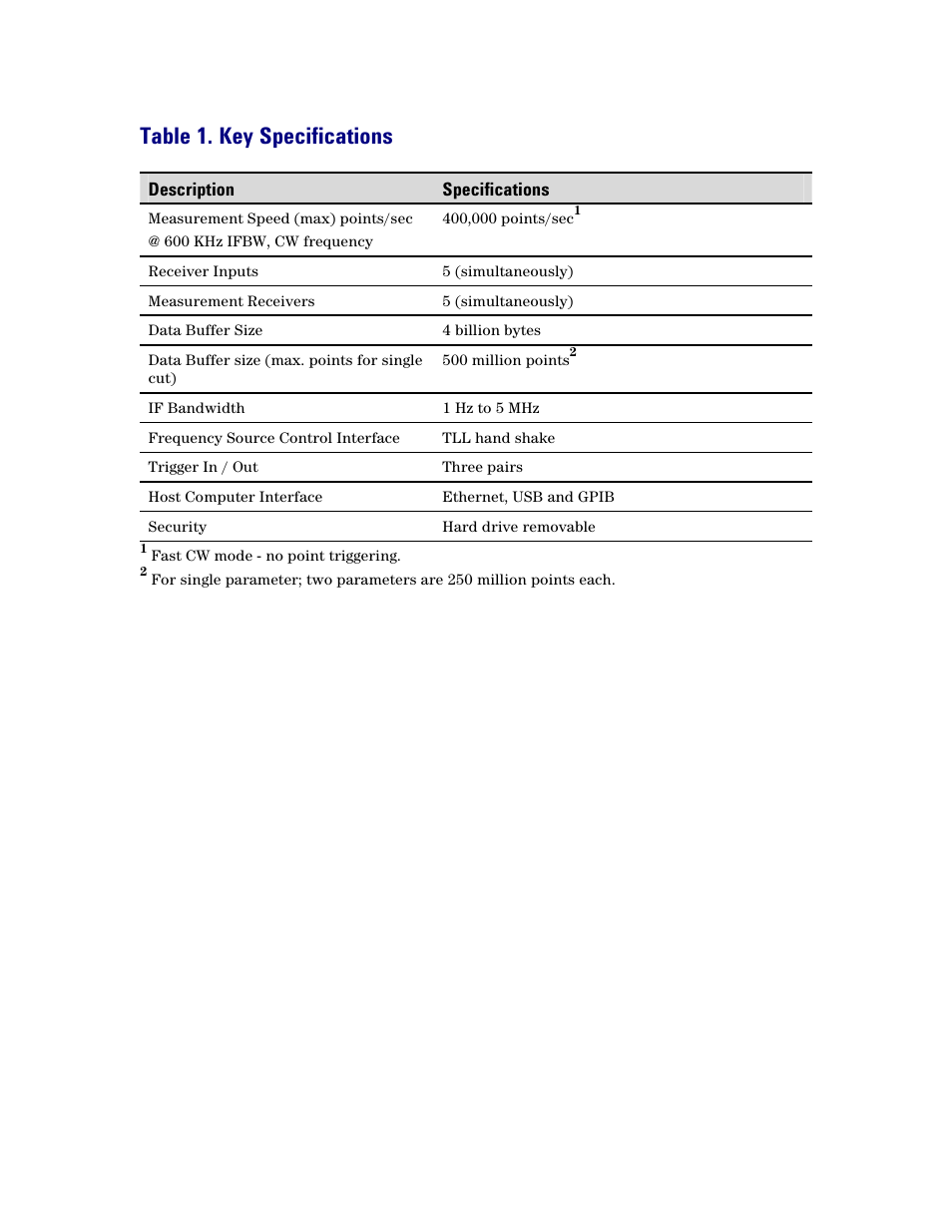 Table 1. key specifications | Atec Agilent-N5264A User Manual | Page 5 / 16