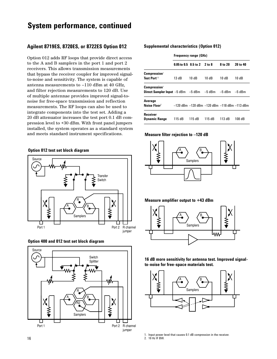 System performance, continued | Atec Agilent-8719E-8720E-8722E User Manual | Page 16 / 36