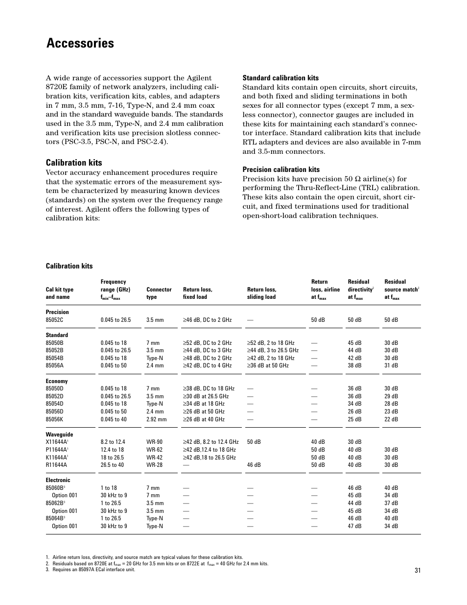 Accessories, Calibration kits | Atec Agilent-8719E-8720E-8722E User Manual | Page 31 / 36