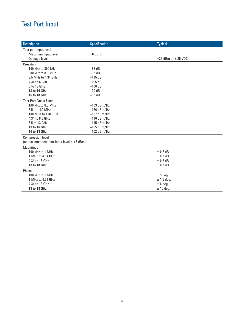 Test port input | Atec Agilent-E5063A User Manual | Page 12 / 22