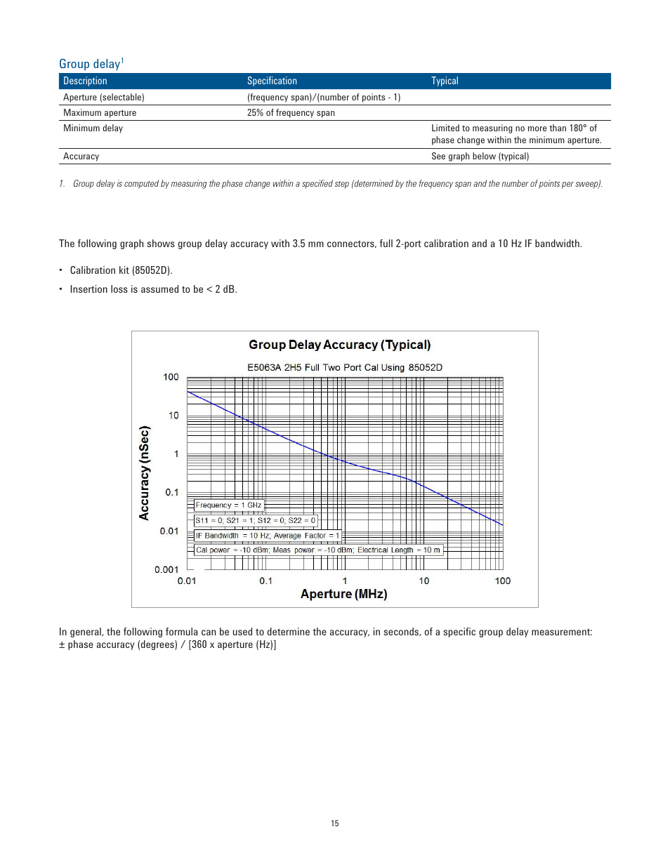 Group delay | Atec Agilent-E5063A User Manual | Page 15 / 22