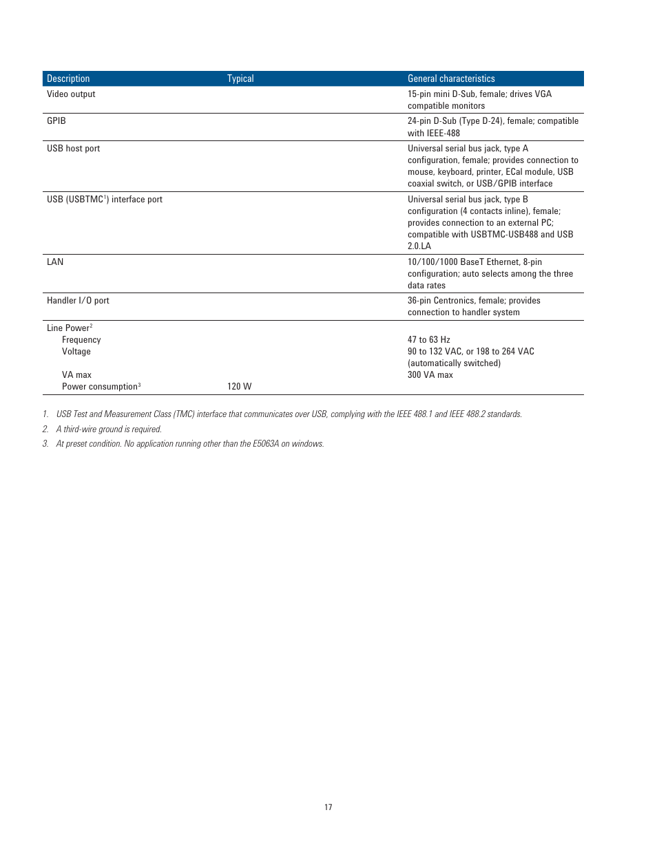 Atec Agilent-E5063A User Manual | Page 17 / 22