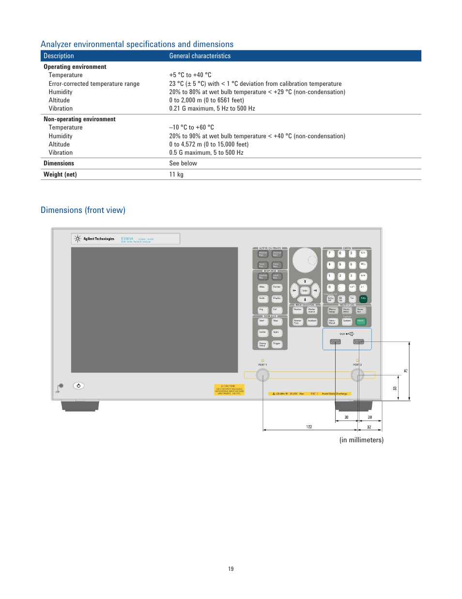 Atec Agilent-E5063A User Manual | Page 19 / 22
