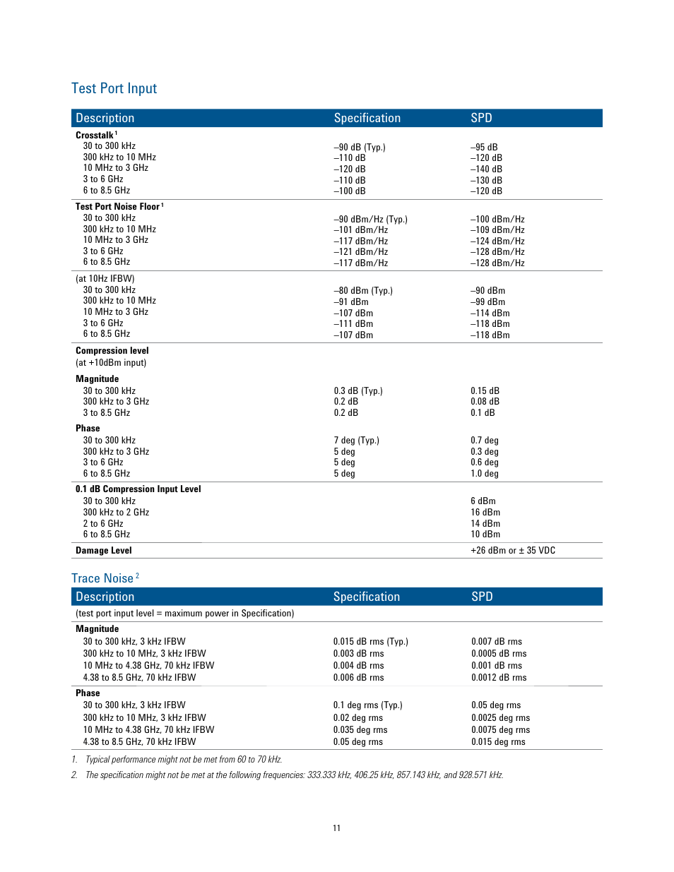 Test port input, Description specification spd, Trace noise | Atec Agilent-N5072A Series User Manual | Page 11 / 23