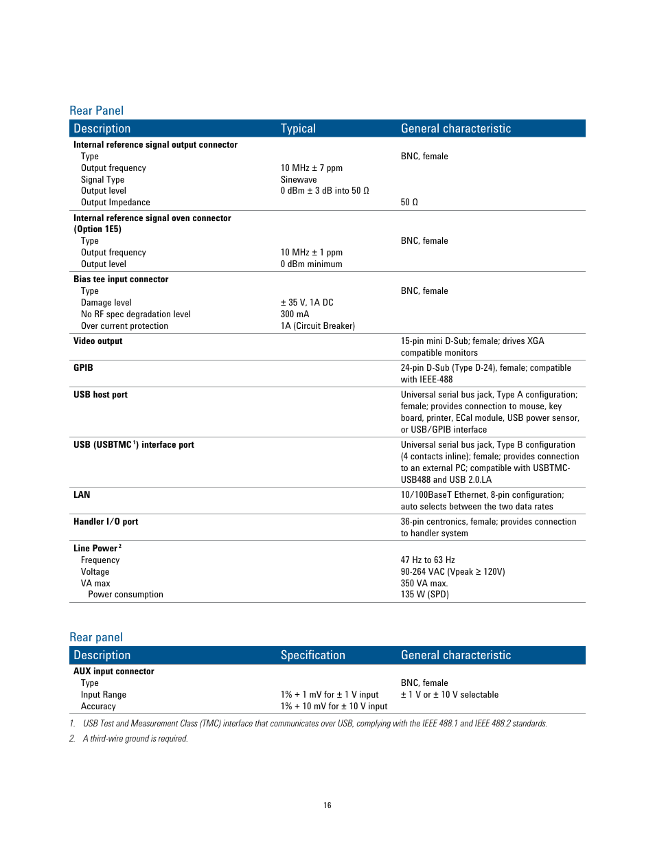Atec Agilent-N5072A Series User Manual | Page 16 / 23