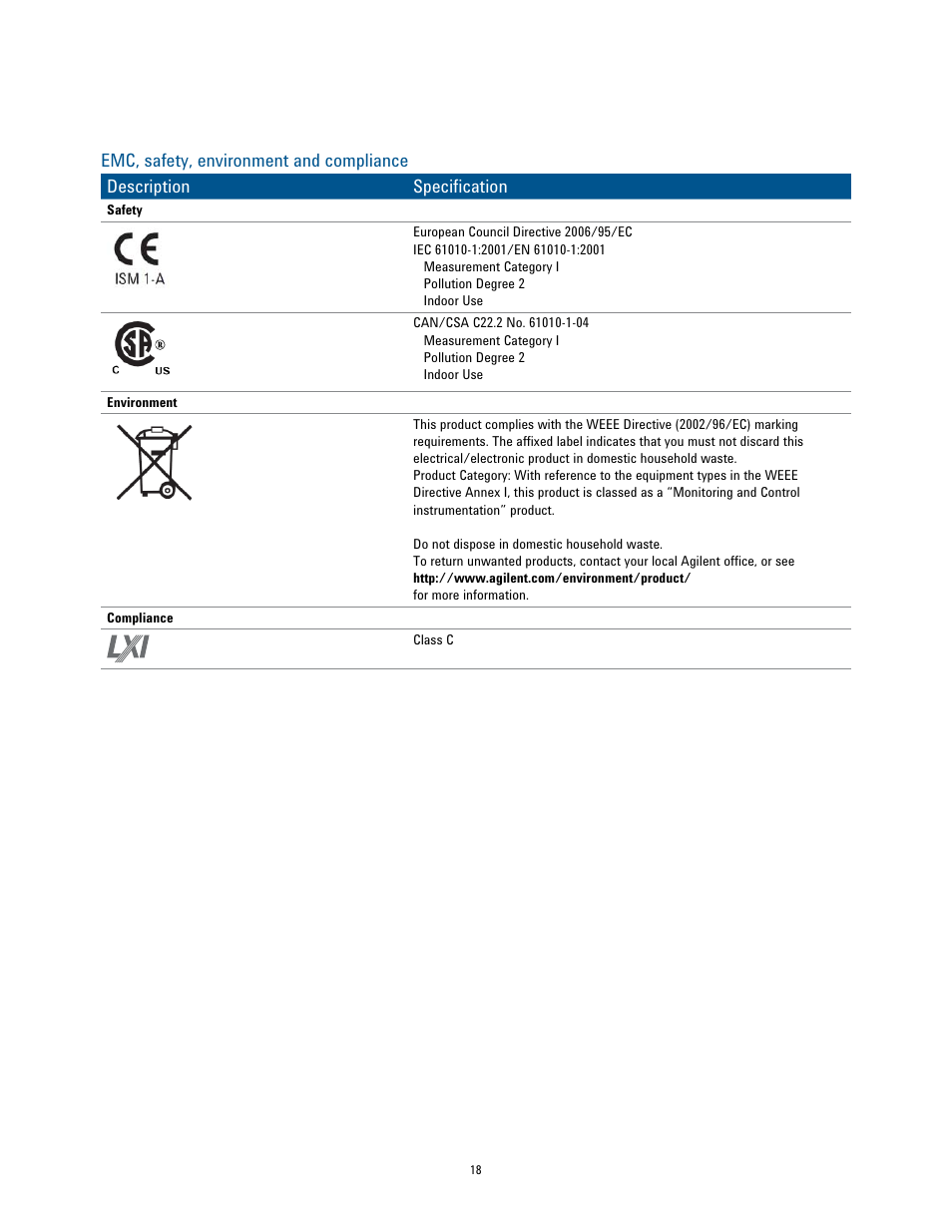 Atec Agilent-N5072A Series User Manual | Page 18 / 23