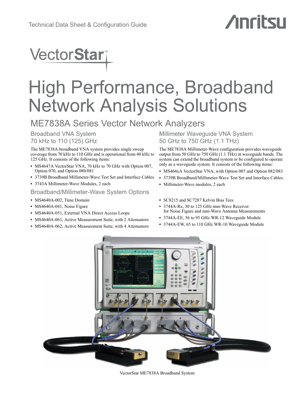 Atec Anritsu-ME7838A User Manual | 32 pages