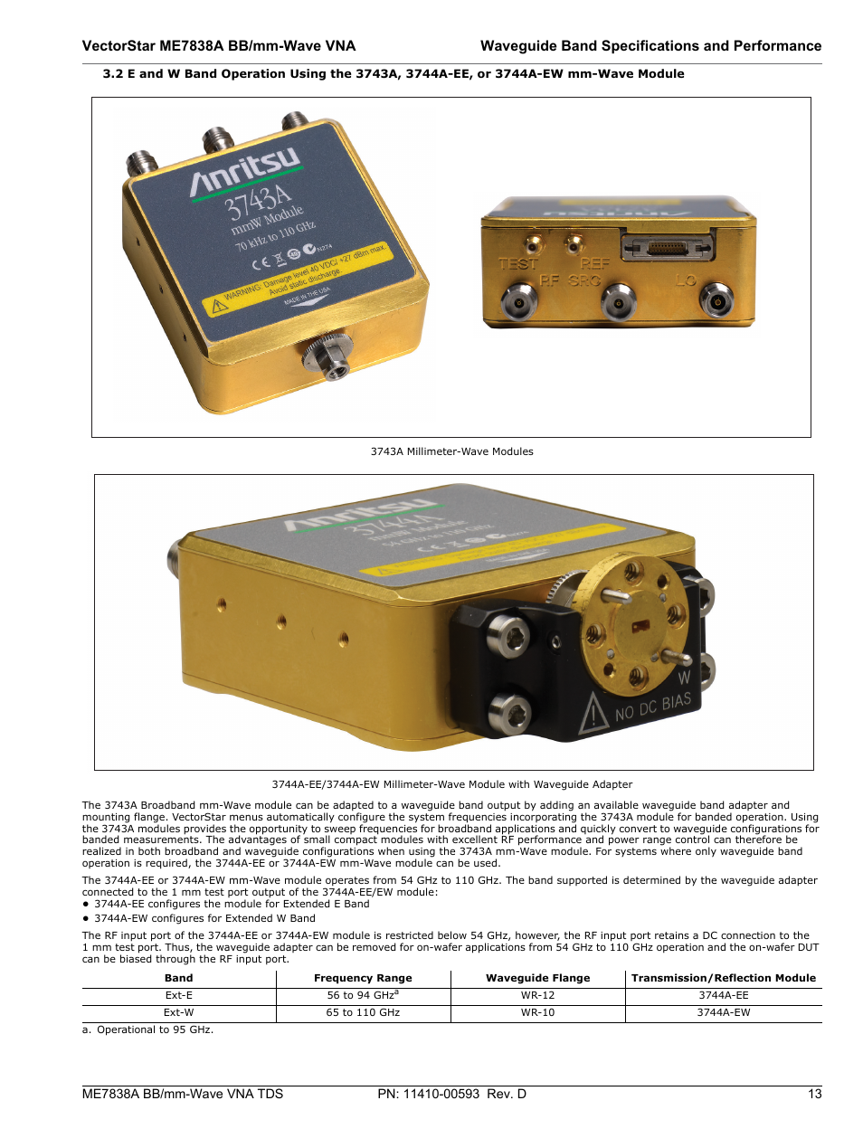 Atec Anritsu-ME7838A User Manual | Page 13 / 32