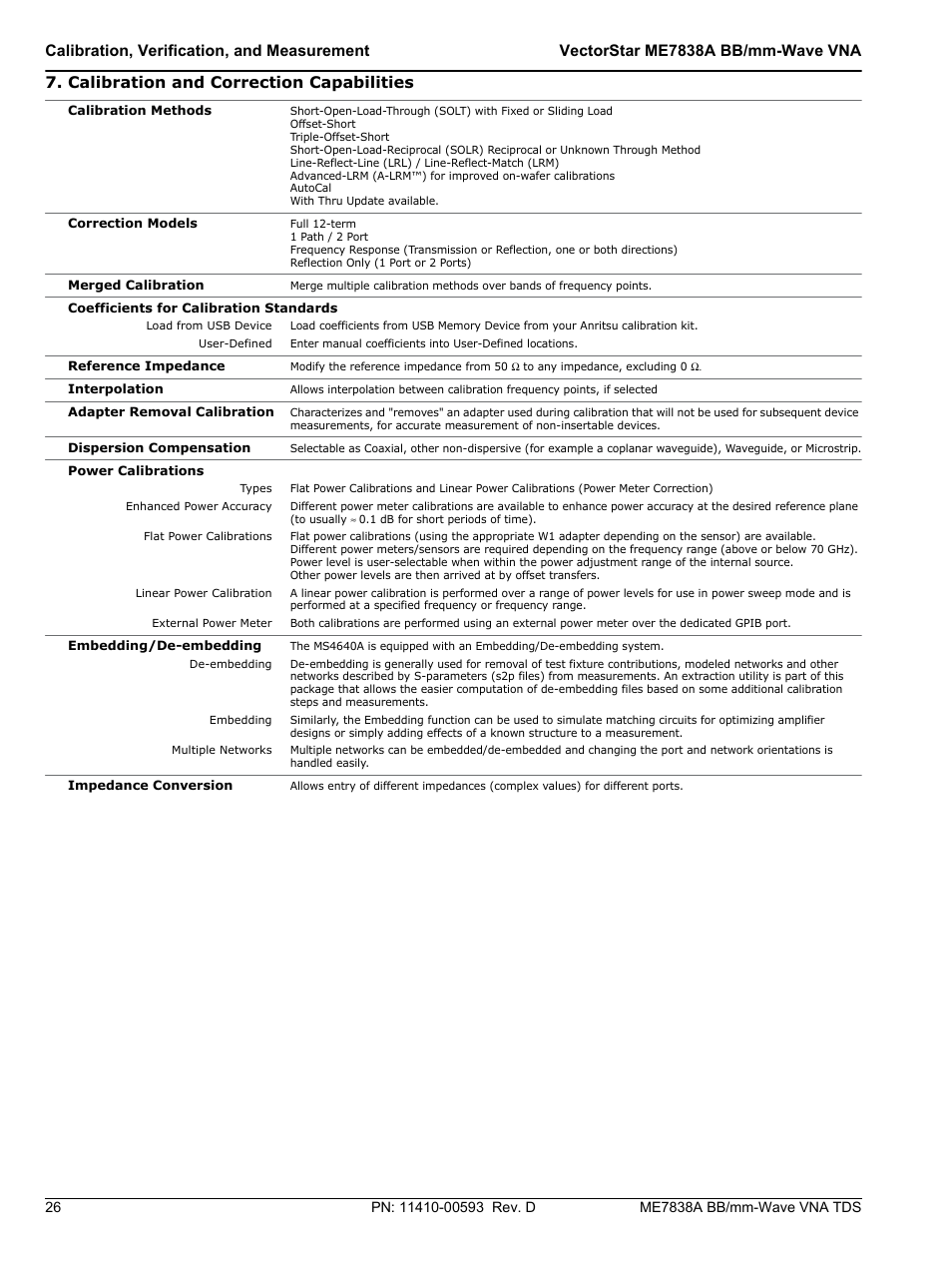 Calibration and correction capabilities | Atec Anritsu-ME7838A User Manual | Page 26 / 32