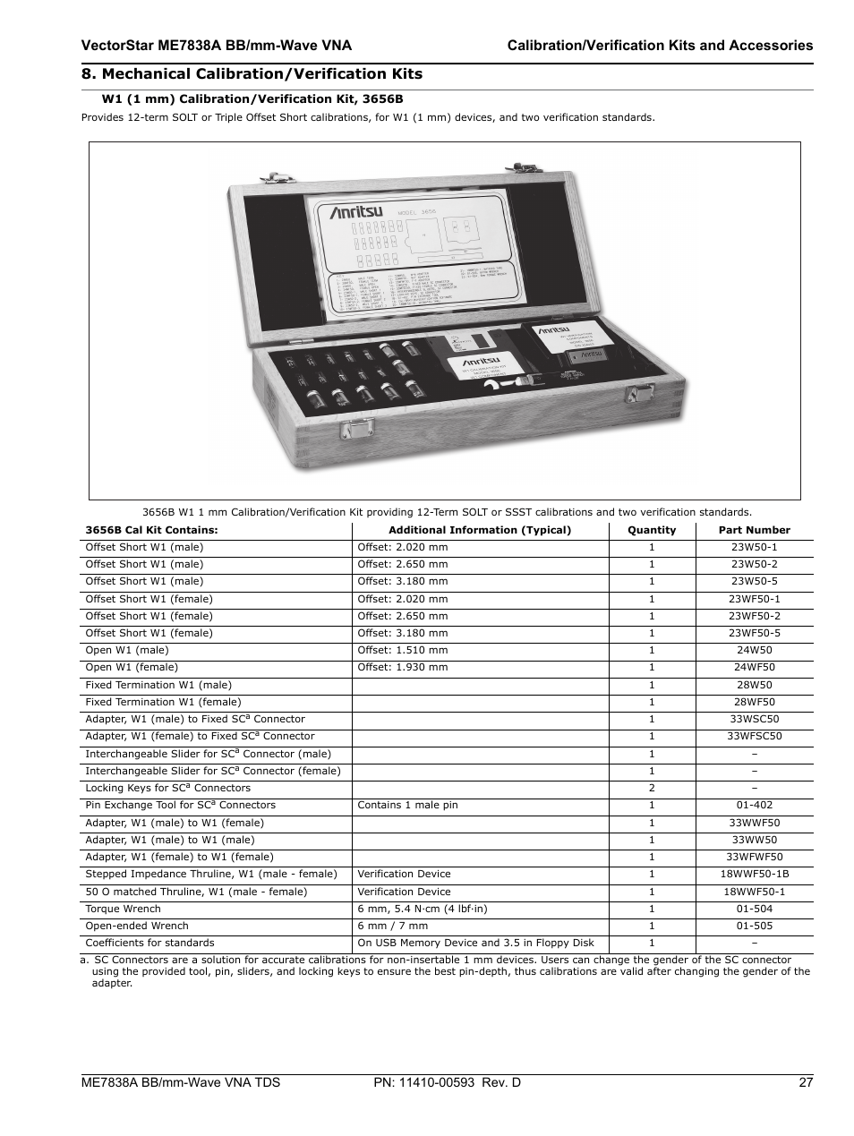 Mechanical calibration/verification kits | Atec Anritsu-ME7838A User Manual | Page 27 / 32