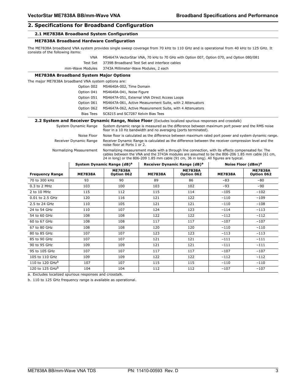 Specifications for broadband configuration, 1 me7838a broadband system configuration, 2 system and receiver dynamic range, noise floor | Atec Anritsu-ME7838A User Manual | Page 3 / 32