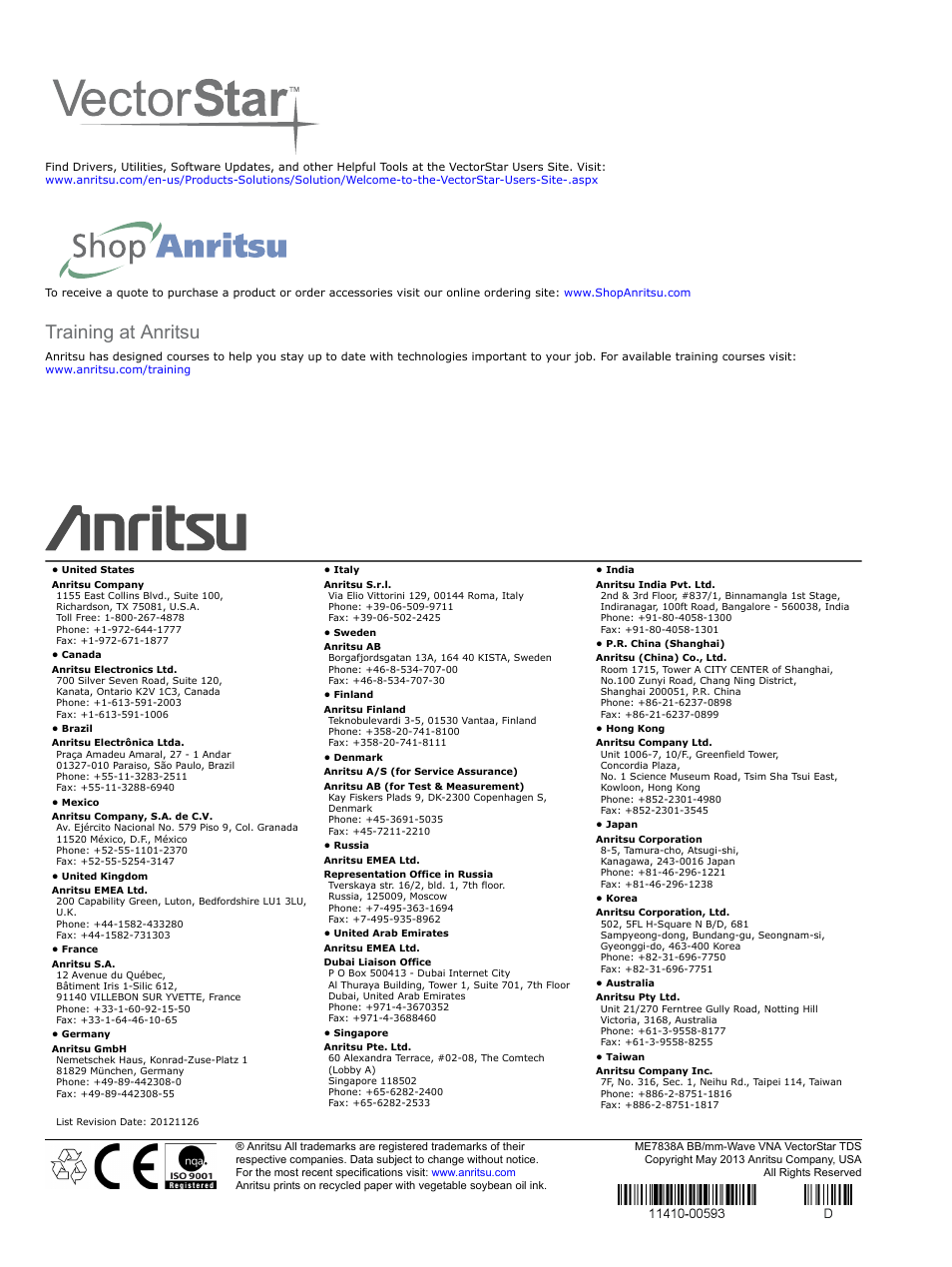 Training at anritsu | Atec Anritsu-ME7838A User Manual | Page 32 / 32