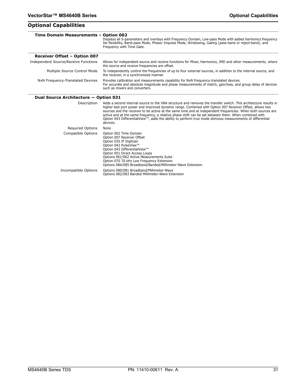 Optional capabilities, Vectorstar™ ms4640b series optional capabilities | Atec Anritsu-MS4640B User Manual | Page 31 / 52