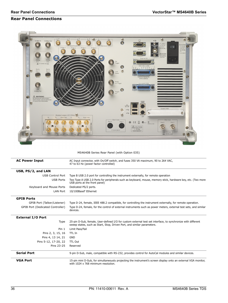 Rear panel connections | Atec Anritsu-MS4640B User Manual | Page 36 / 52