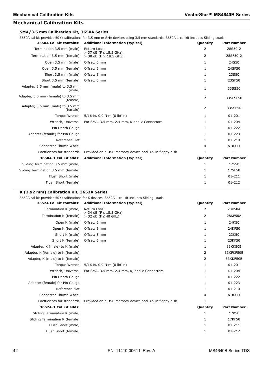 Mechanical calibration kits | Atec Anritsu-MS4640B User Manual | Page 42 / 52