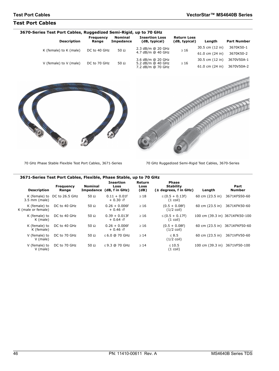 Test port cables | Atec Anritsu-MS4640B User Manual | Page 46 / 52