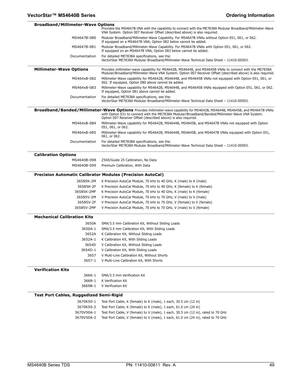 Vectorstar™ ms4640b series ordering information | Atec Anritsu-MS4640B User Manual | Page 49 / 52