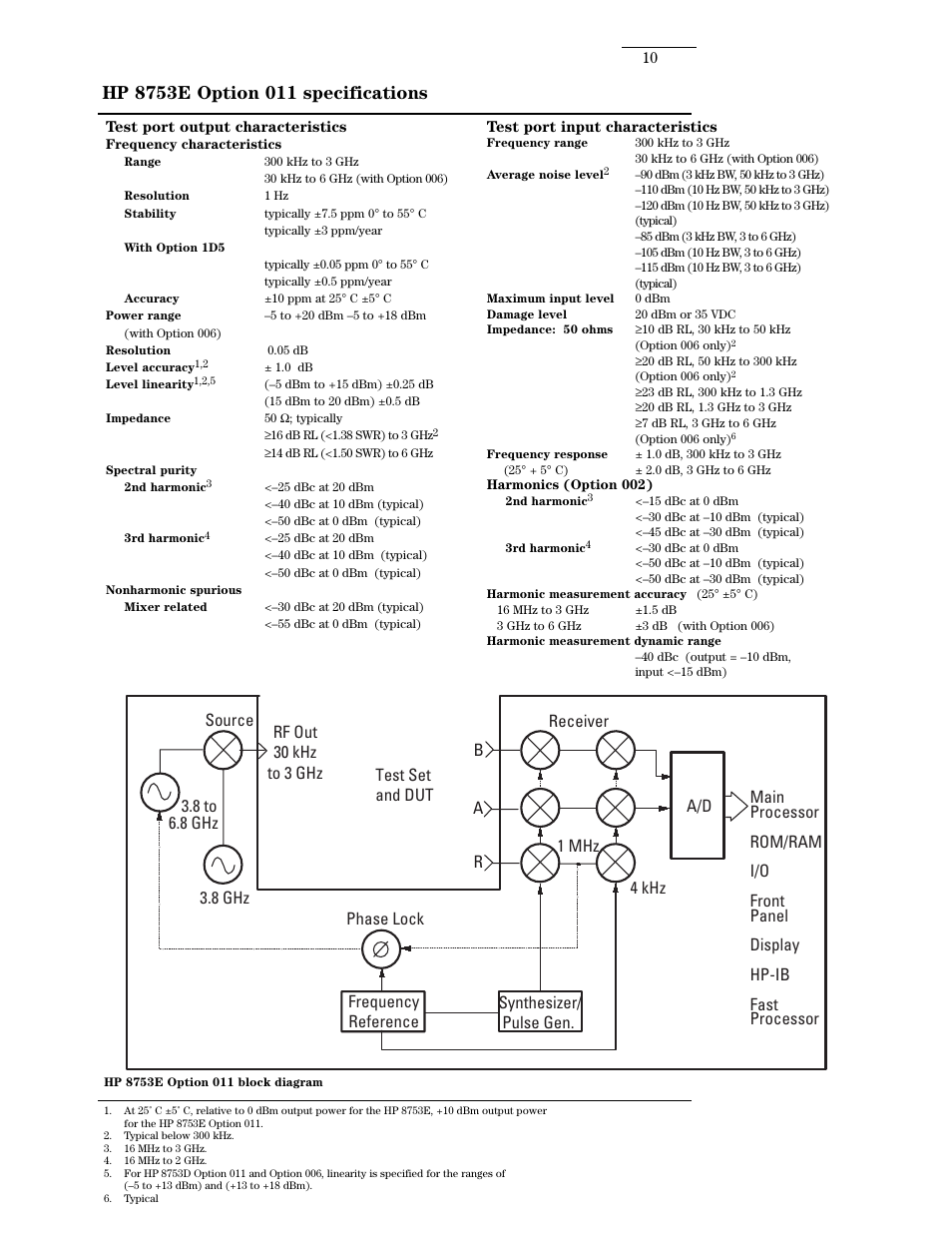 Atec Agilent-8753E User Manual | Page 10 / 25