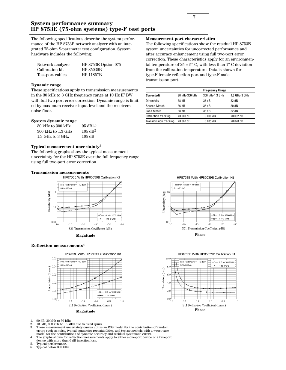 Atec Agilent-8753E User Manual | Page 7 / 25