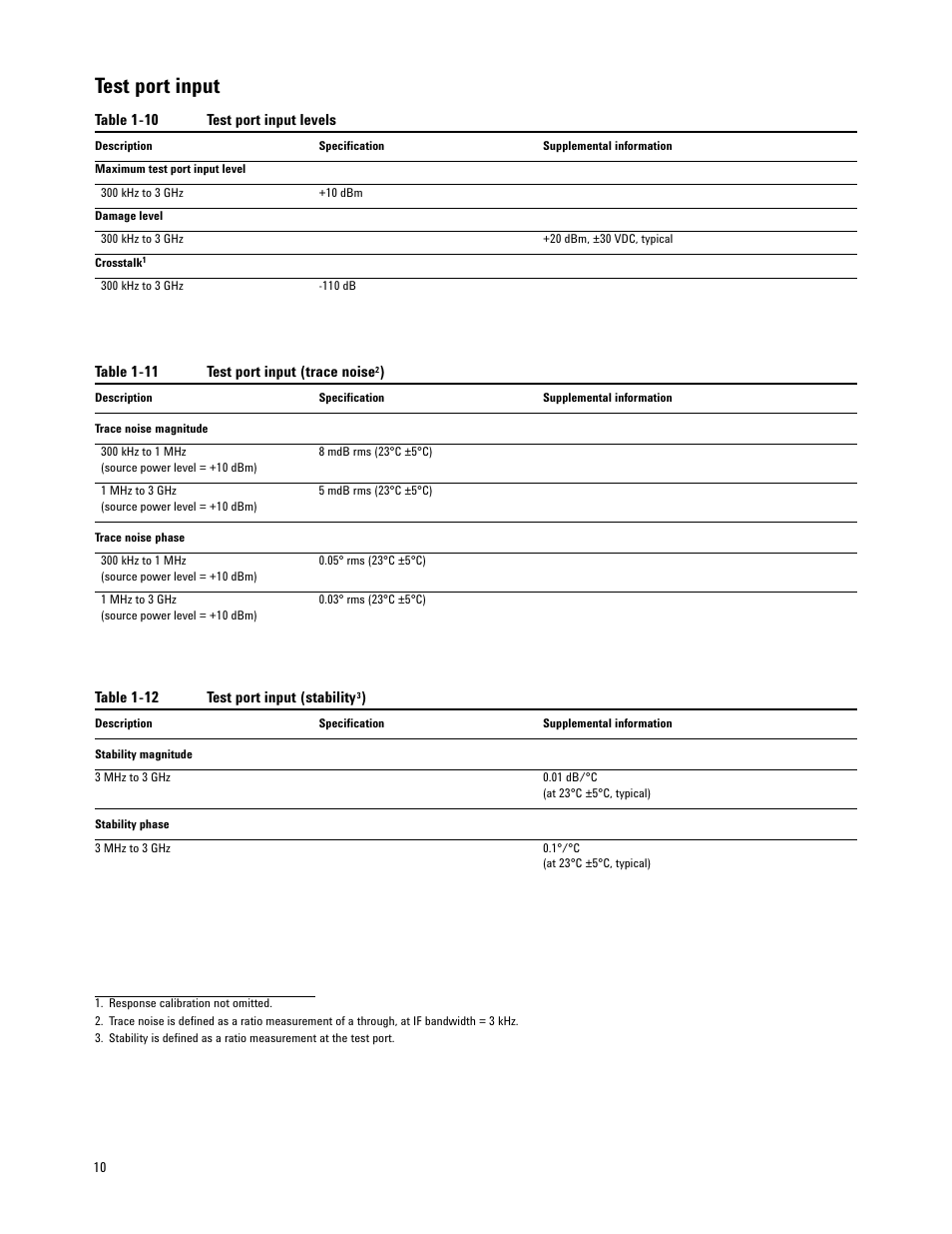 Test port input | Atec Agilent-E5062A User Manual | Page 10 / 24