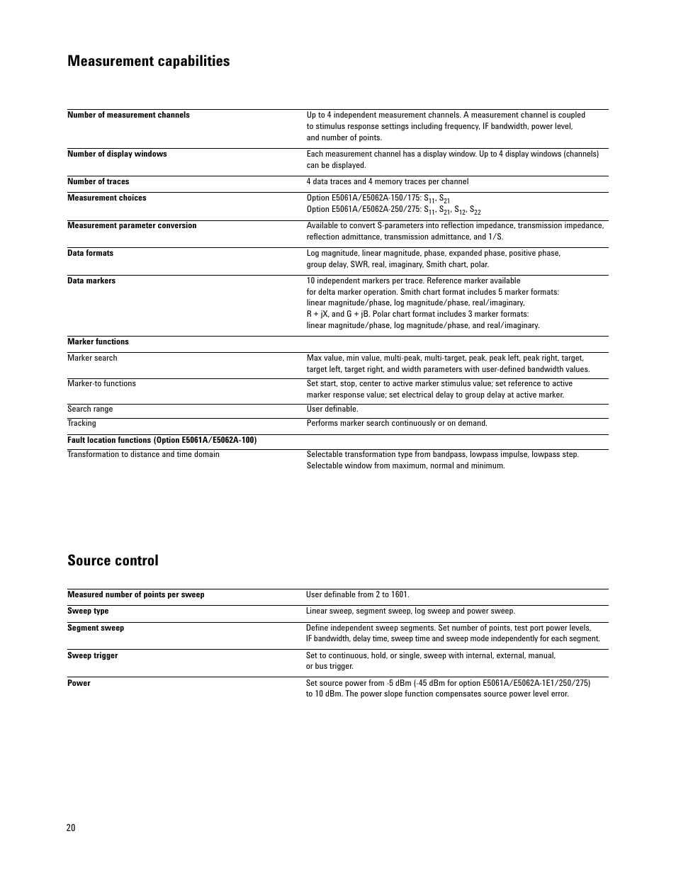 Measurement capabilities source control | Atec Agilent-E5062A User Manual | Page 20 / 24