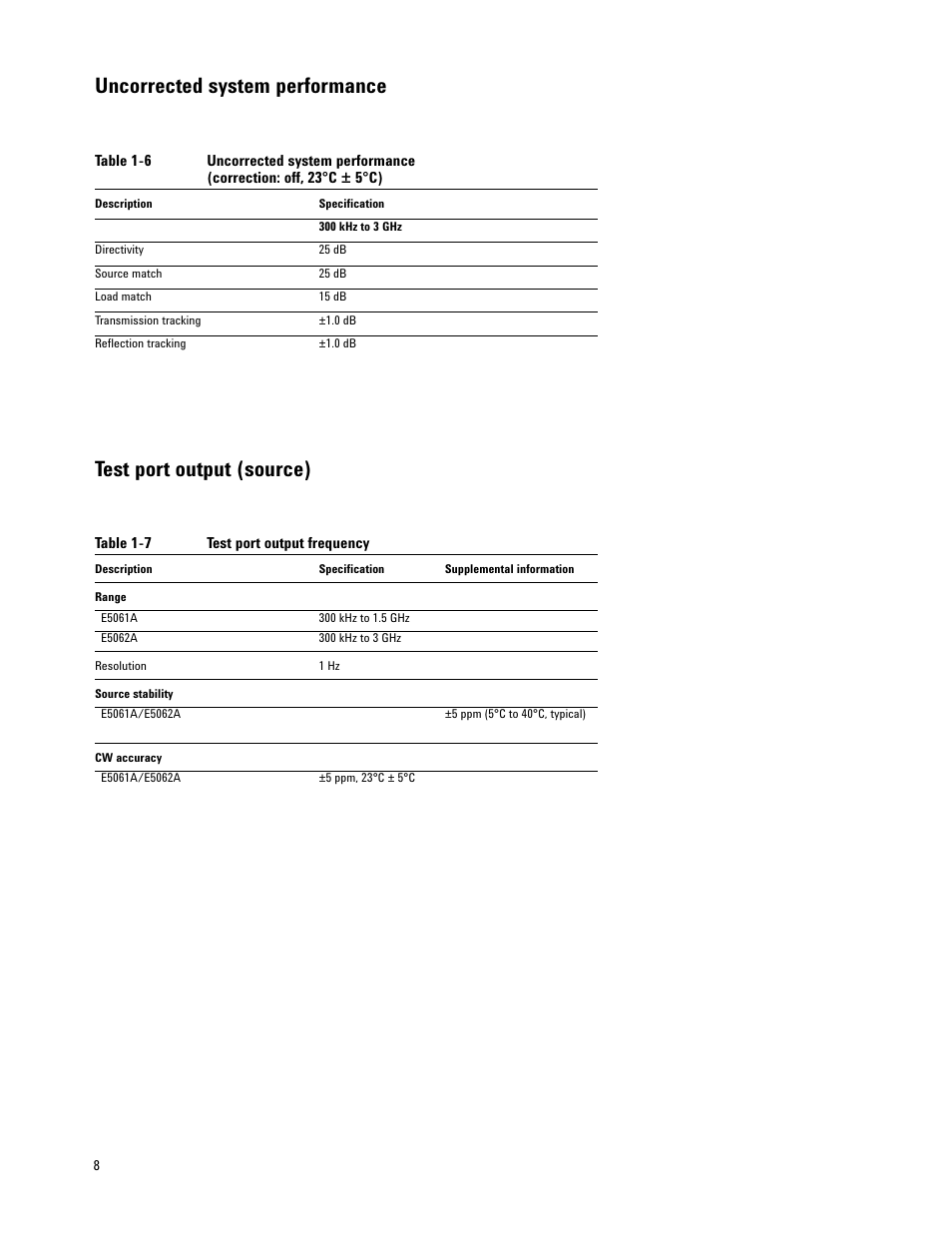 Atec Agilent-E5062A User Manual | Page 8 / 24