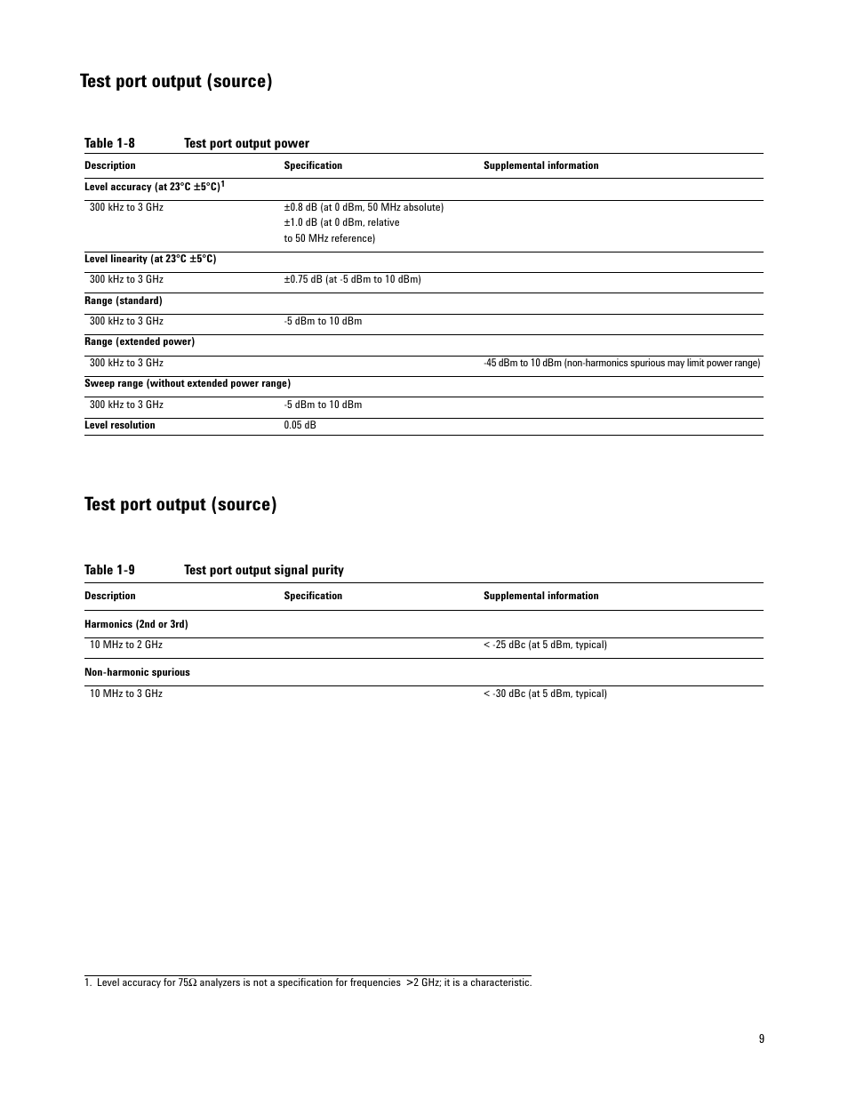 Test port output (source) | Atec Agilent-E5062A User Manual | Page 9 / 24