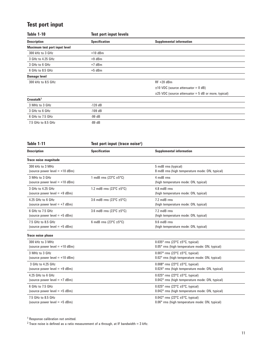 Test port input | Atec Agilent-E5071B User Manual | Page 11 / 39