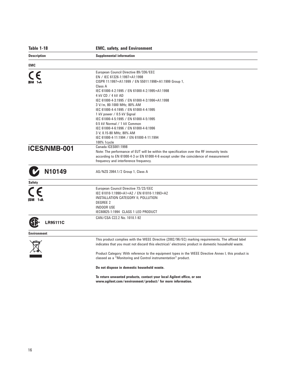 Atec Agilent-E5071B User Manual | Page 16 / 39