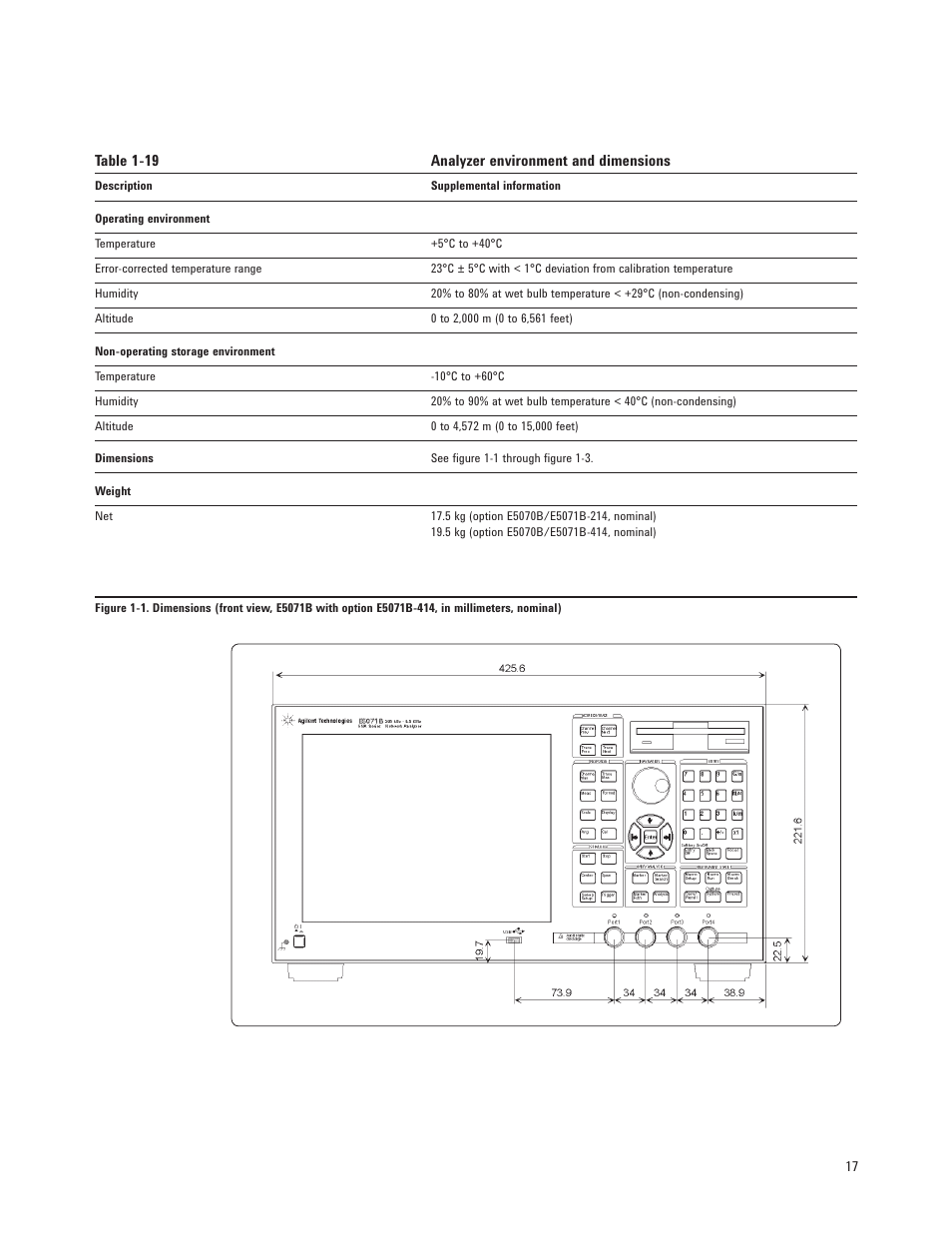 Atec Agilent-E5071B User Manual | Page 17 / 39