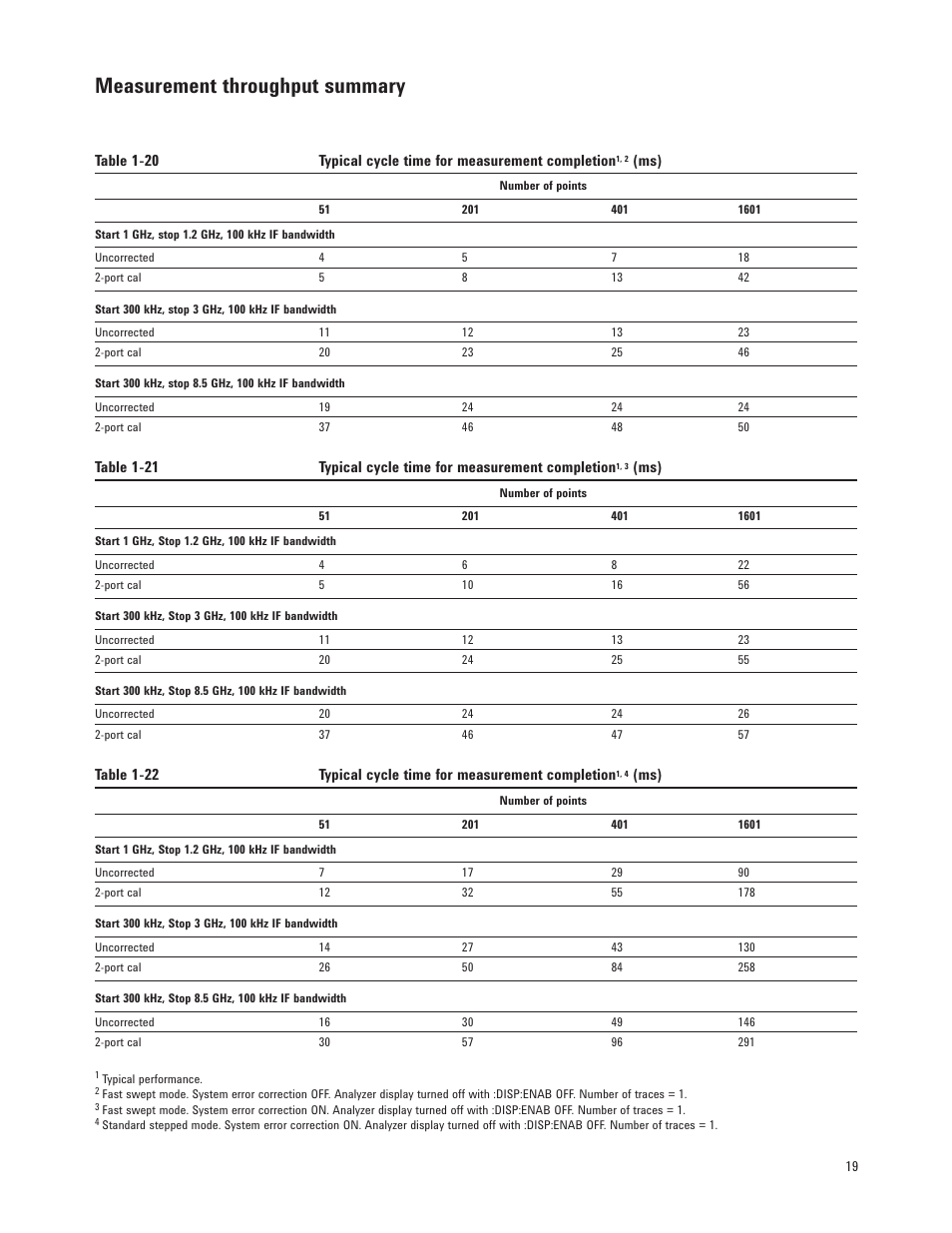 Measurement throughput summary | Atec Agilent-E5071B User Manual | Page 19 / 39