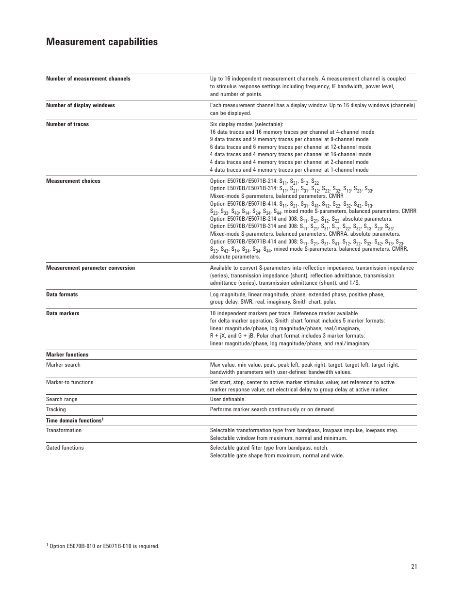 Measurement capabilities | Atec Agilent-E5071B User Manual | Page 21 / 39