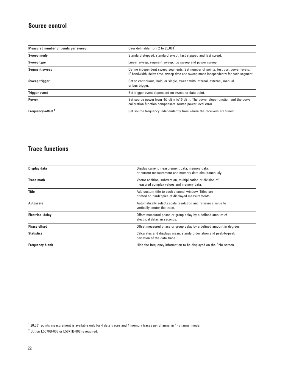 Trace functions, Source control | Atec Agilent-E5071B User Manual | Page 22 / 39