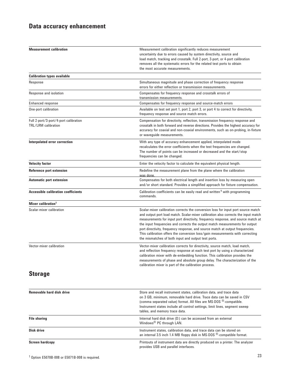 Storage, Data accuracy enhancement | Atec Agilent-E5071B User Manual | Page 23 / 39