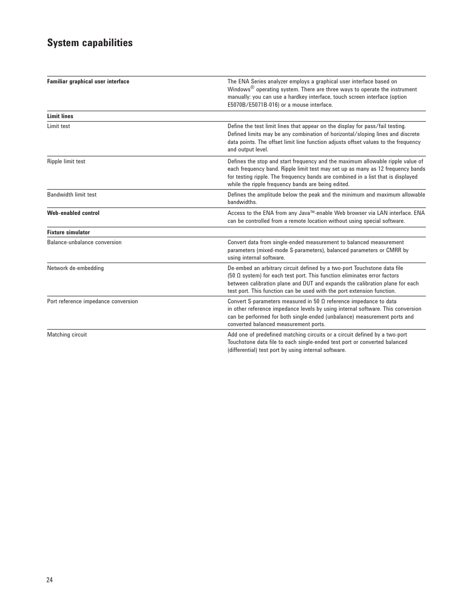 System capabilities | Atec Agilent-E5071B User Manual | Page 24 / 39