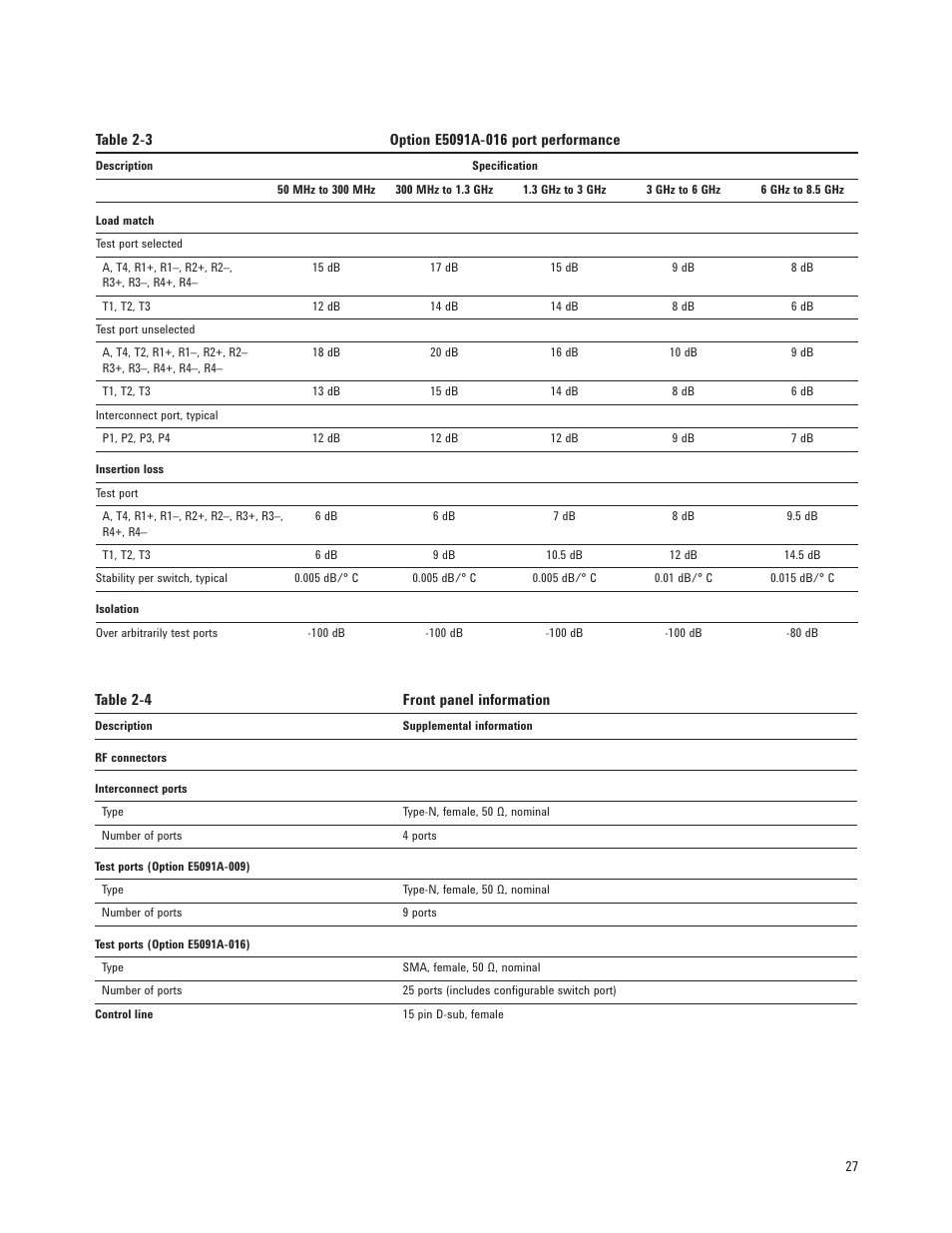 Atec Agilent-E5071B User Manual | Page 27 / 39